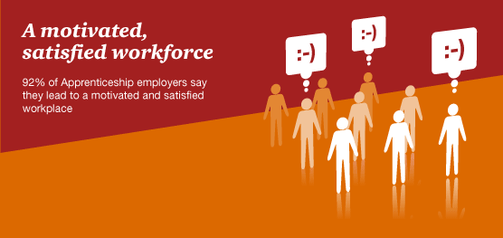 A motivated, satisfied workforce