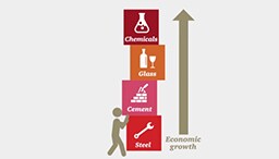 Watch the video here