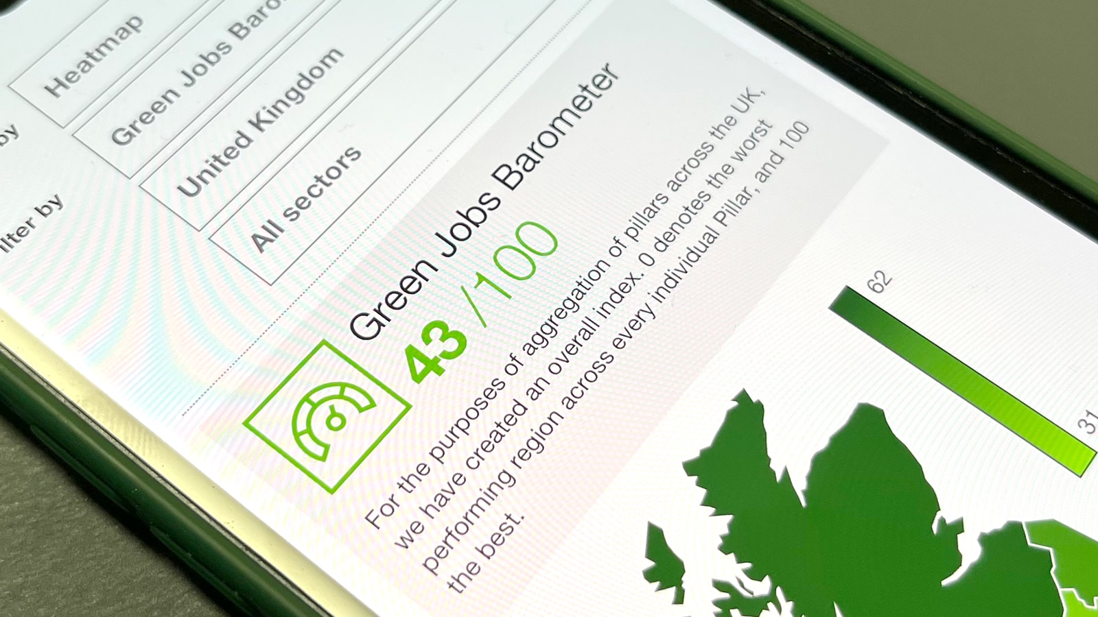 Green Jobs Barometer working to ensure a fair transition to net zero