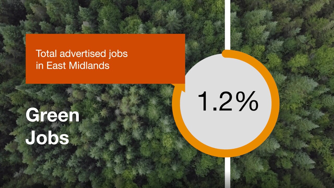 Transcript East Midlands Green Jobs Barometer PwC UK